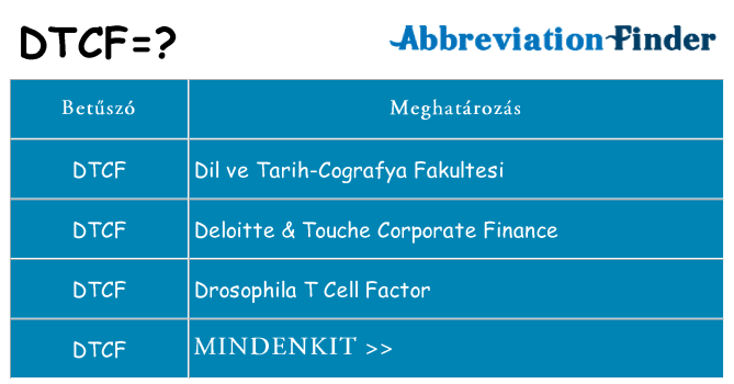 Mi a(z) dtcf állni