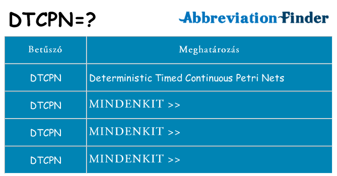 Mi a(z) dtcpn állni