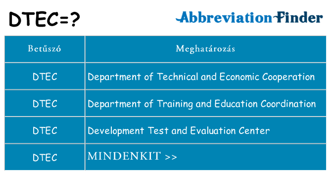 Mi a(z) dtec állni