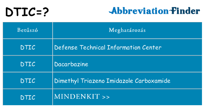 Mi a(z) dtic állni