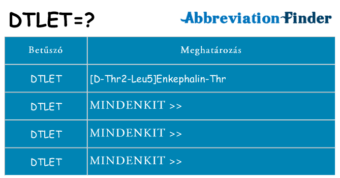 Mi a(z) dtlet állni