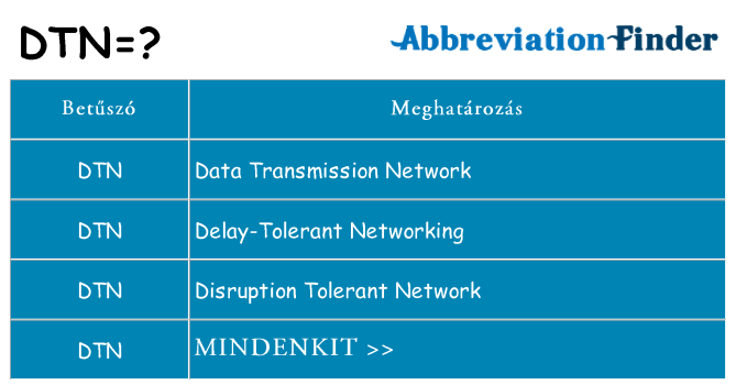 Mi a(z) dtn állni