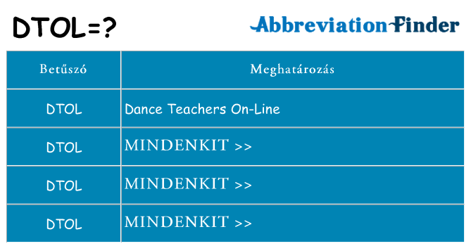 Mi a(z) dtol állni