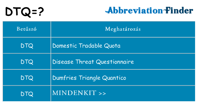 Mi a(z) dtq állni