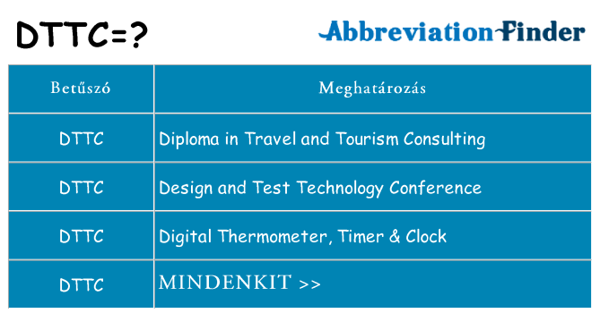 Mi a(z) dttc állni