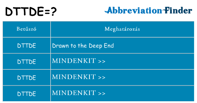 Mi a(z) dttde állni