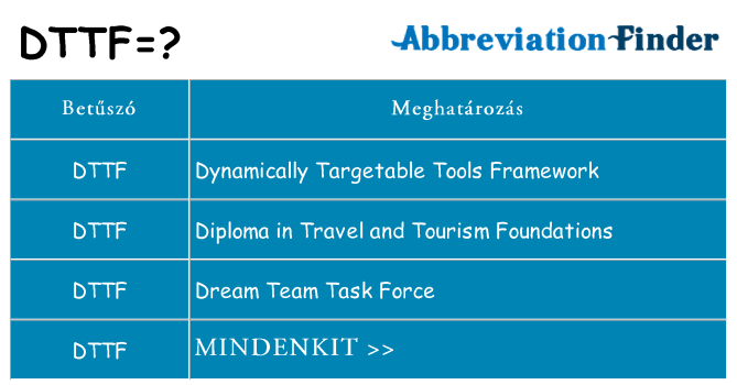 Mi a(z) dttf állni