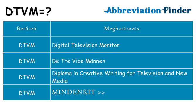 Mi a(z) dtvm állni