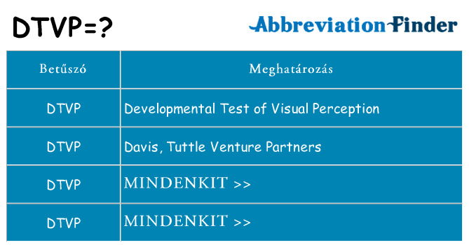 Mi a(z) dtvp állni