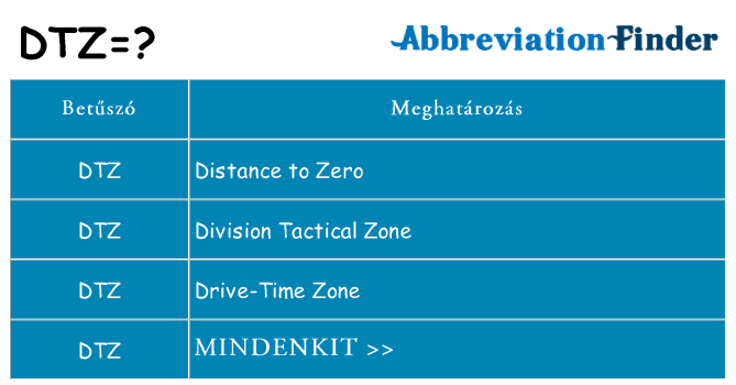 Mi a(z) dtz állni