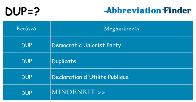 Mi a(z) dup állni