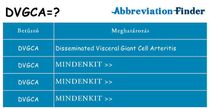 Mi a(z) dvgca állni