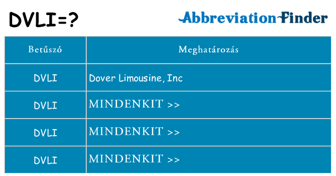 Mi a(z) dvli állni