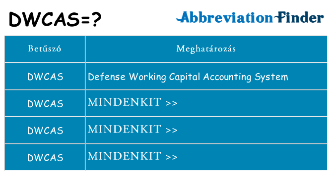 Mi a(z) dwcas állni