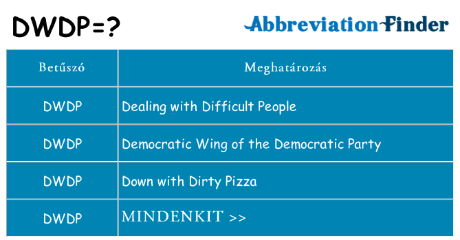Mi a(z) dwdp állni