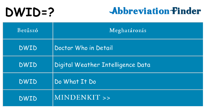 Mi a(z) dwid állni