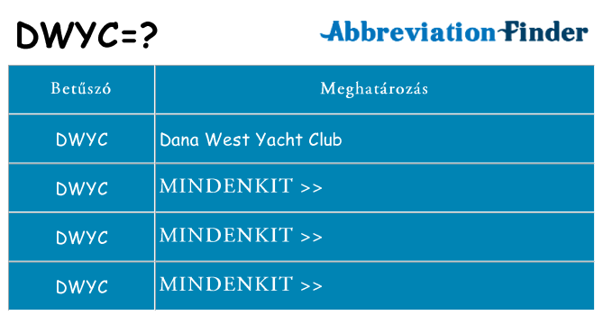 Mi a(z) dwyc állni
