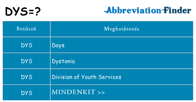 Mi a(z) dys állni