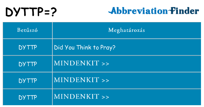 Mi a(z) dyttp állni