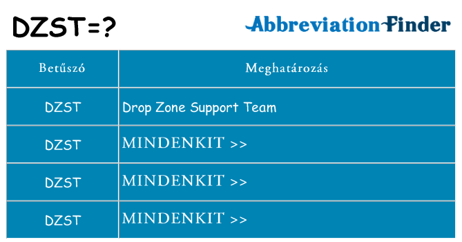 Mi a(z) dzst állni