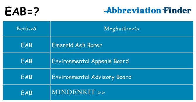 Mi a(z) eab állni