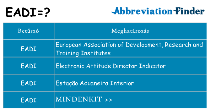Mi a(z) eadi állni