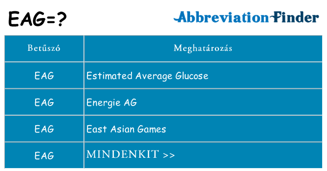 Mi a(z) eag állni