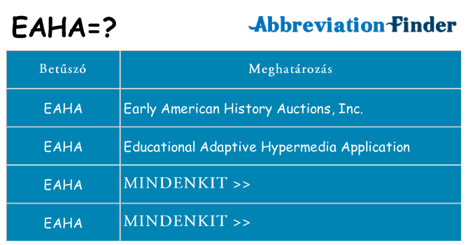 Mi a(z) eaha állni