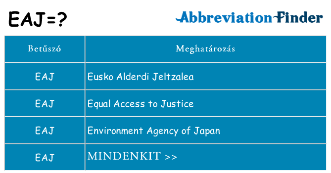 Mi a(z) eaj állni