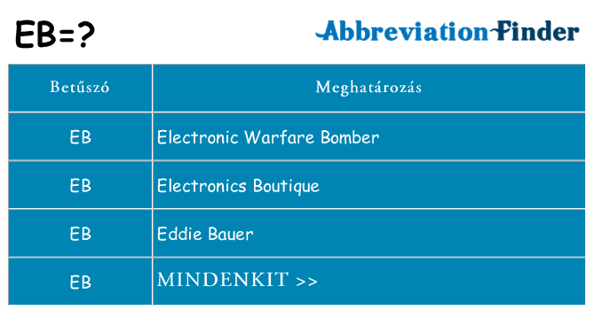 Mi a(z) eb állni