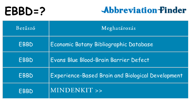 Mi a(z) ebbd állni