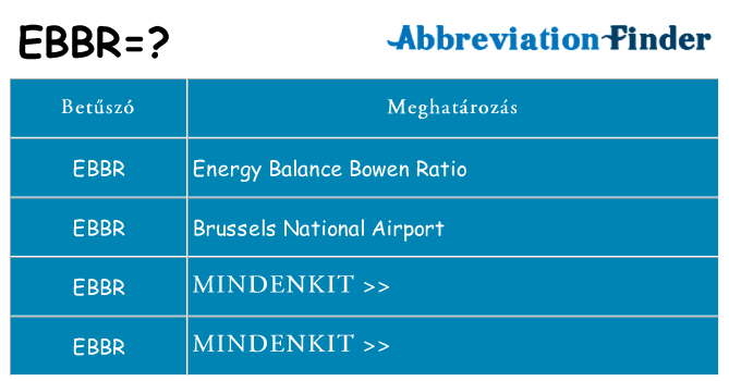 Mi a(z) ebbr állni