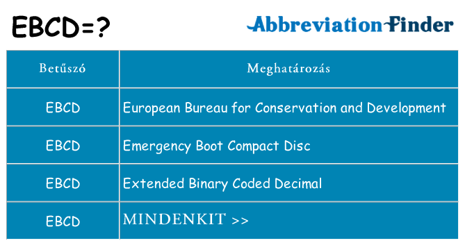 Mi a(z) ebcd állni