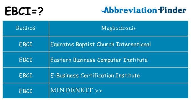 Mi a(z) ebci állni