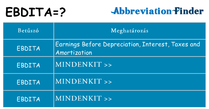 Mi a(z) ebdita állni