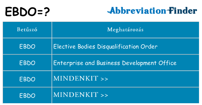 Mi a(z) ebdo állni
