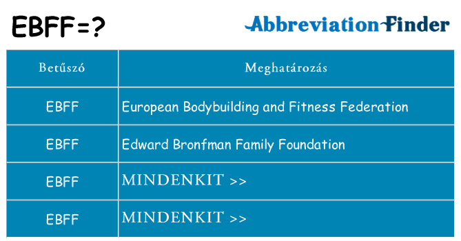 Mi a(z) ebff állni