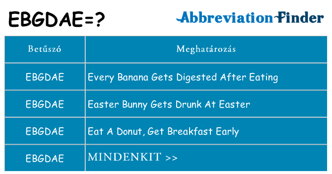 Mi a(z) ebgdae állni