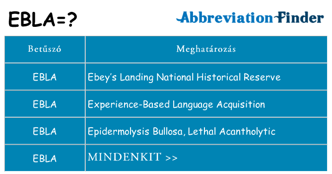 Mi a(z) ebla állni