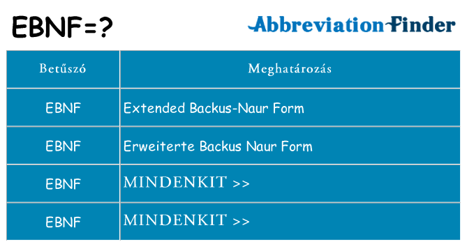 Mi a(z) ebnf állni