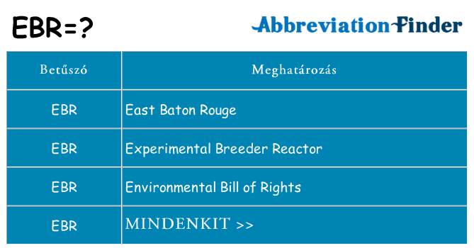 Mi a(z) ebr állni