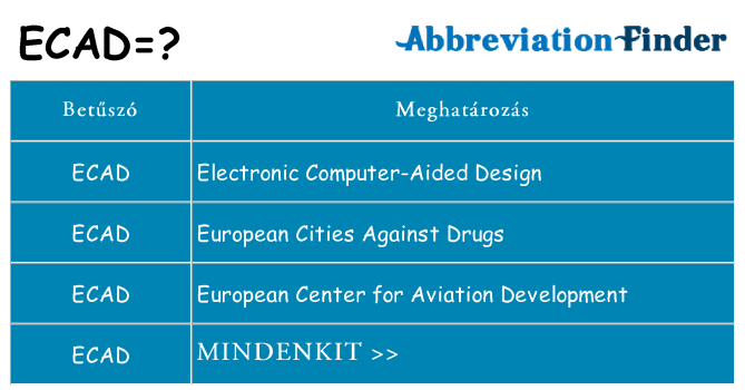 Mi a(z) ecad állni