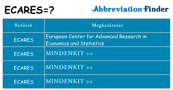 Mi a(z) ecares állni
