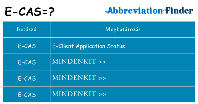 Mi a(z) e-cas állni