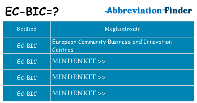 Mi a(z) ec-bic állni