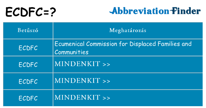 Mi a(z) ecdfc állni