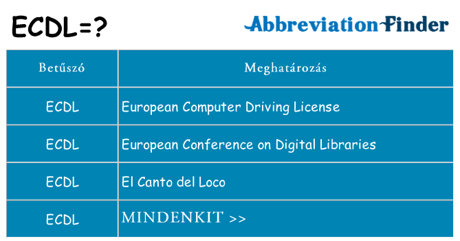 Mi a(z) ecdl állni