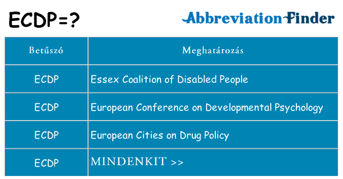 Mi a(z) ecdp állni