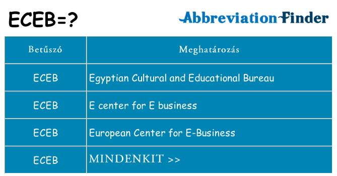 Mi a(z) eceb állni