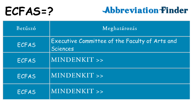 Mi a(z) ecfas állni